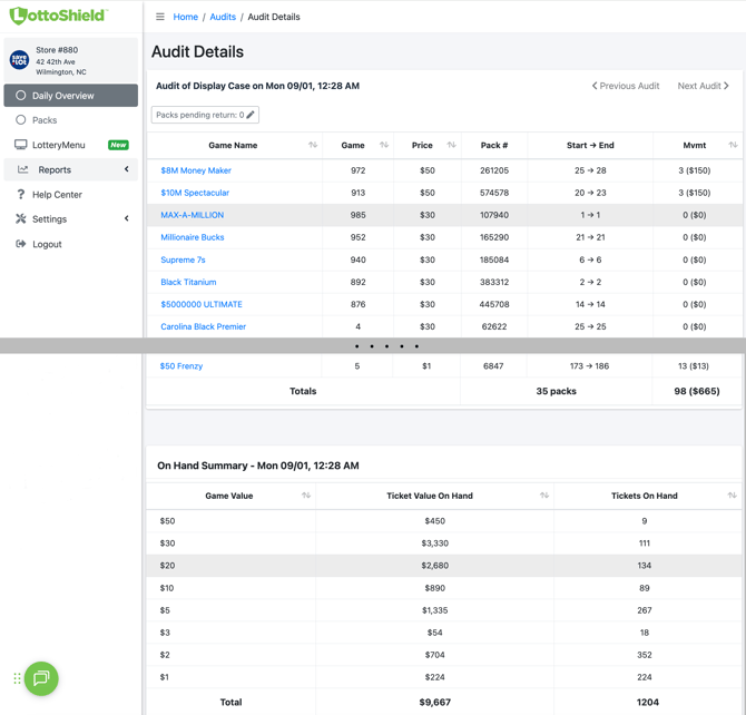 Audit_Details_Short