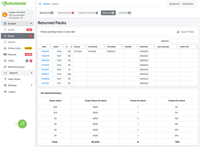 ReturnedPacksPro_HC